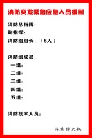 消防突发紧急应急人员编制