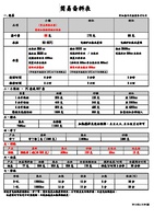 2-(冬)-简易备料表