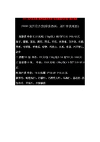 奶茶千元开店方案+原料匹配和单价+设备配置与价格+成本预算