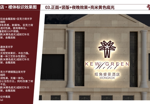 门头效果图+门头平面设计+施工图