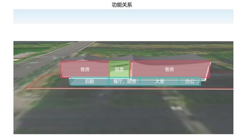20250107 初步内容 10